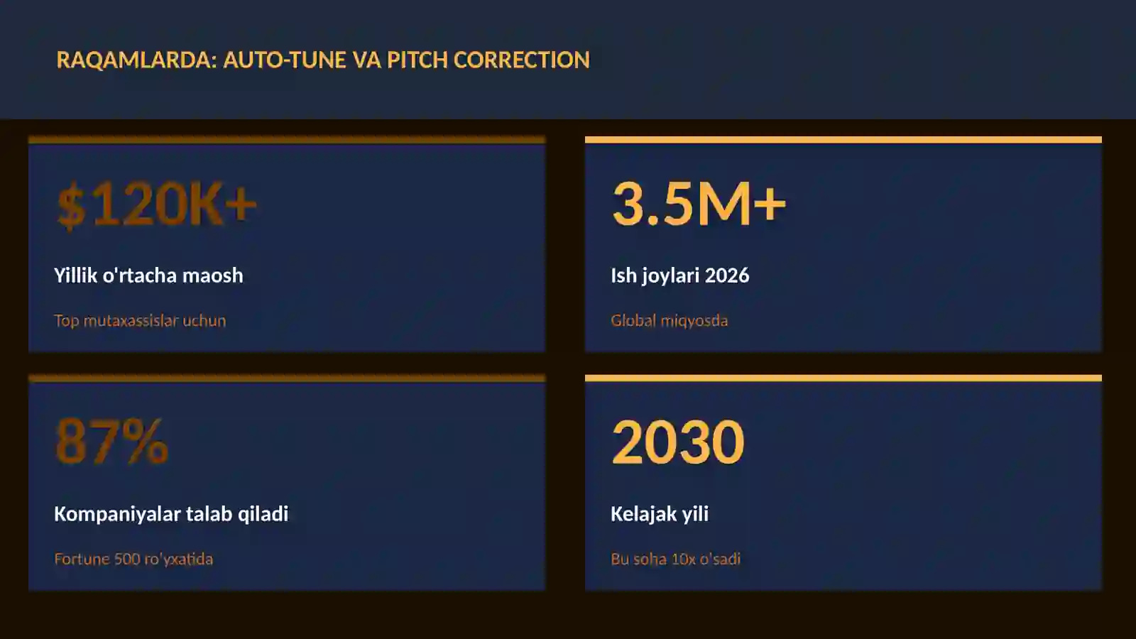 Auto-Tune va pitch correction 3