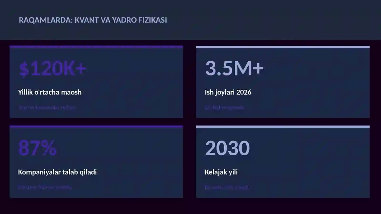 KVANT HISOBLASH 3