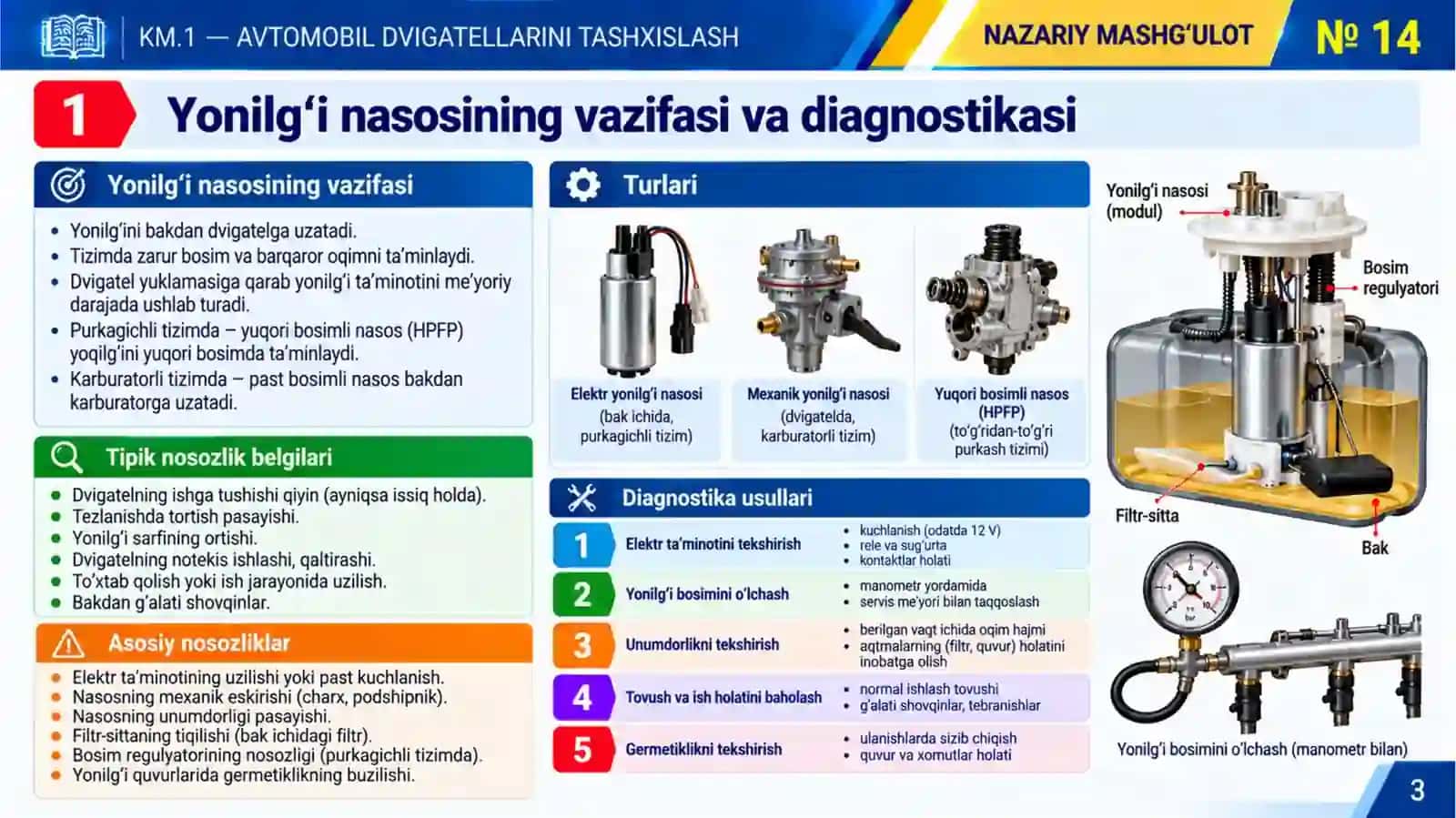 KM1_14-mavzu. Yonilg‘i nasosi, purkagich,karburator va filtrlar holatini baholash 3
