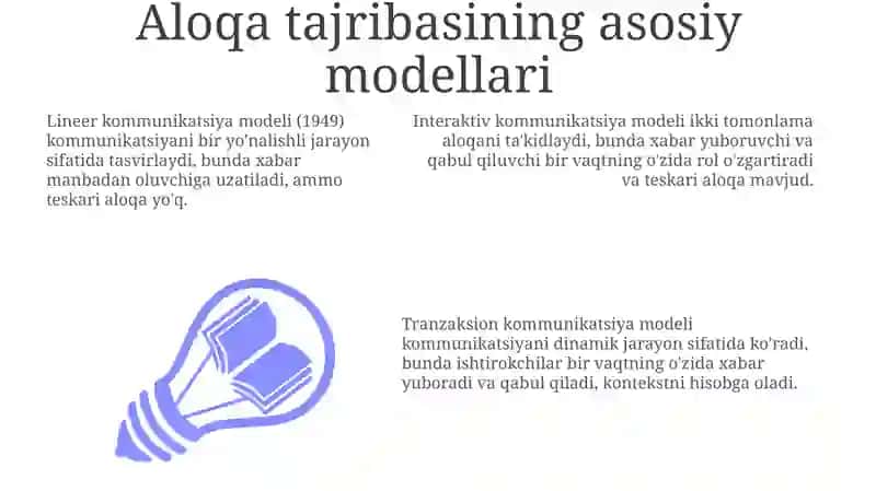 Kommunikativ tajriba 3