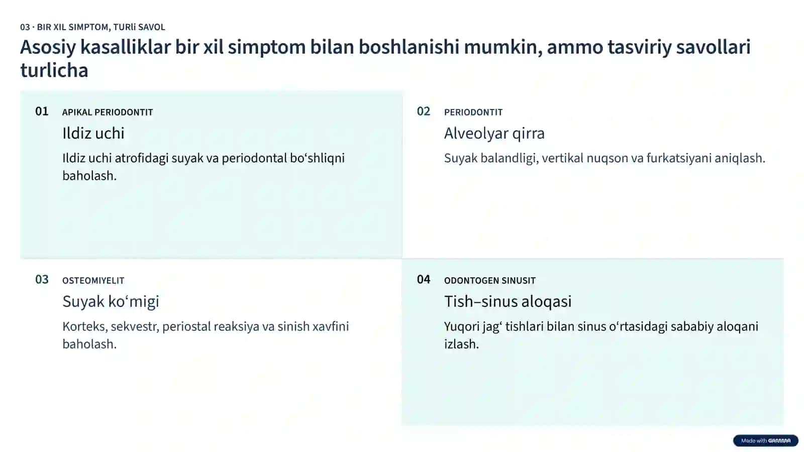 Tish-jag‘ tizimining yallig‘lanish kasalliklari: nurli diagnostika 3