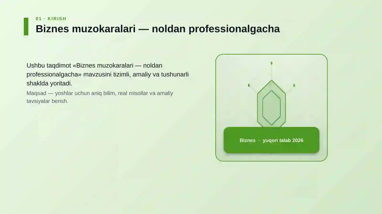 Biznes muzokaralari — noldan professionalgacha 3