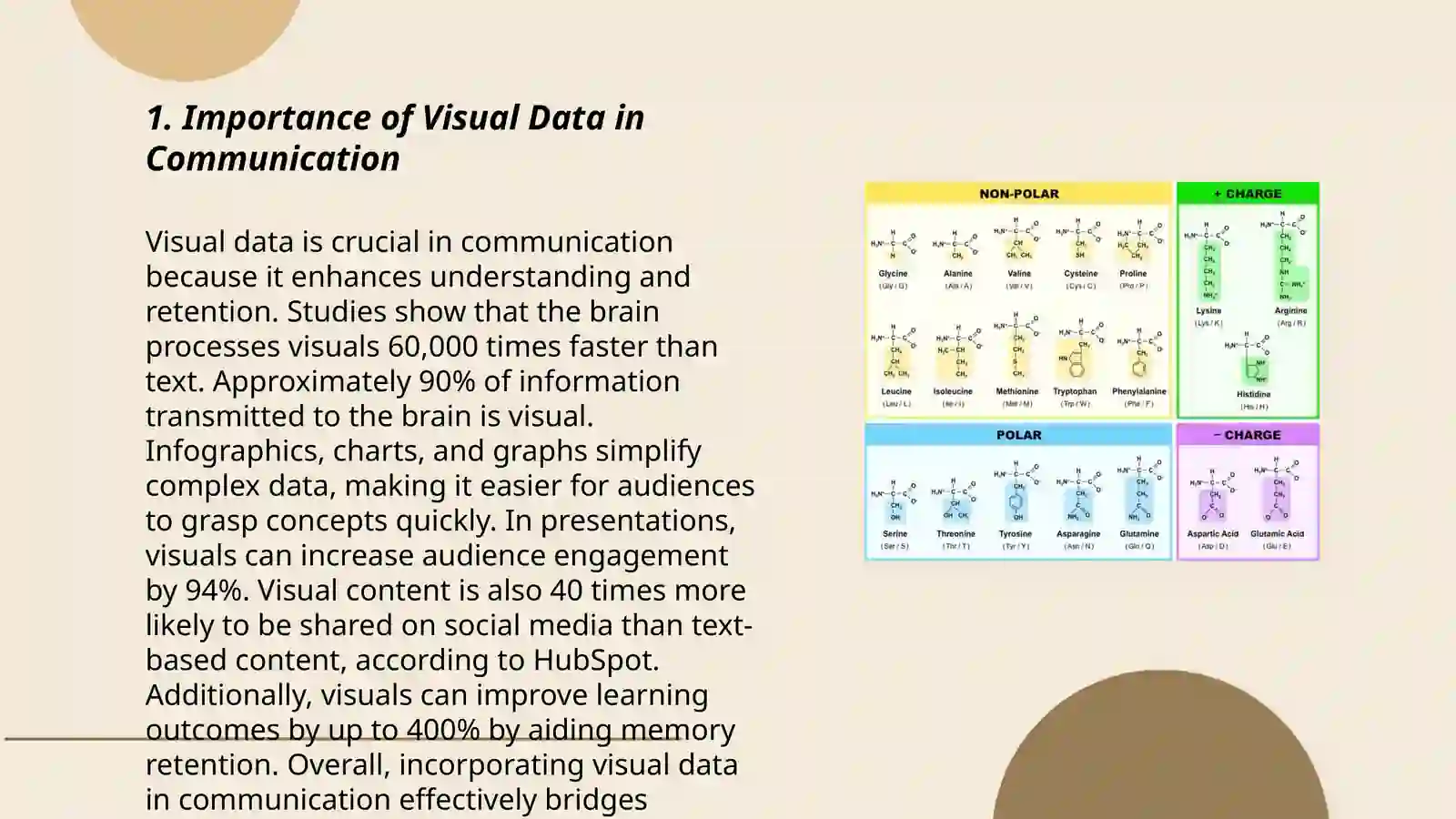 Writing description of visual data 3