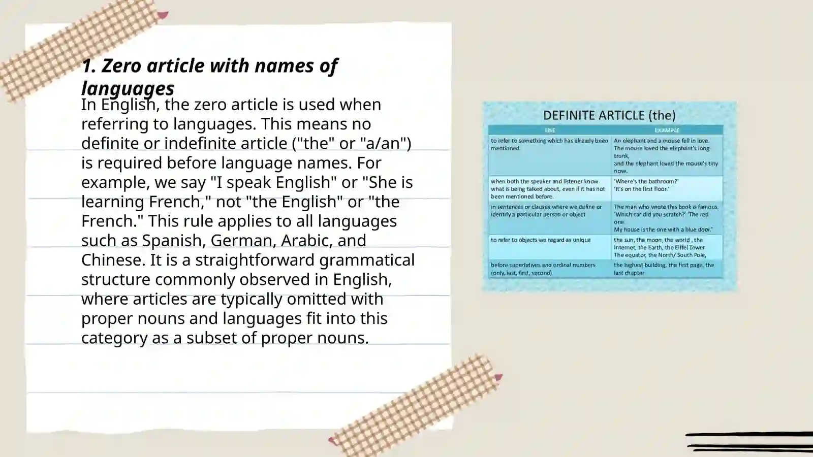 Zero article: study instances where articles are not used. Articles 3
