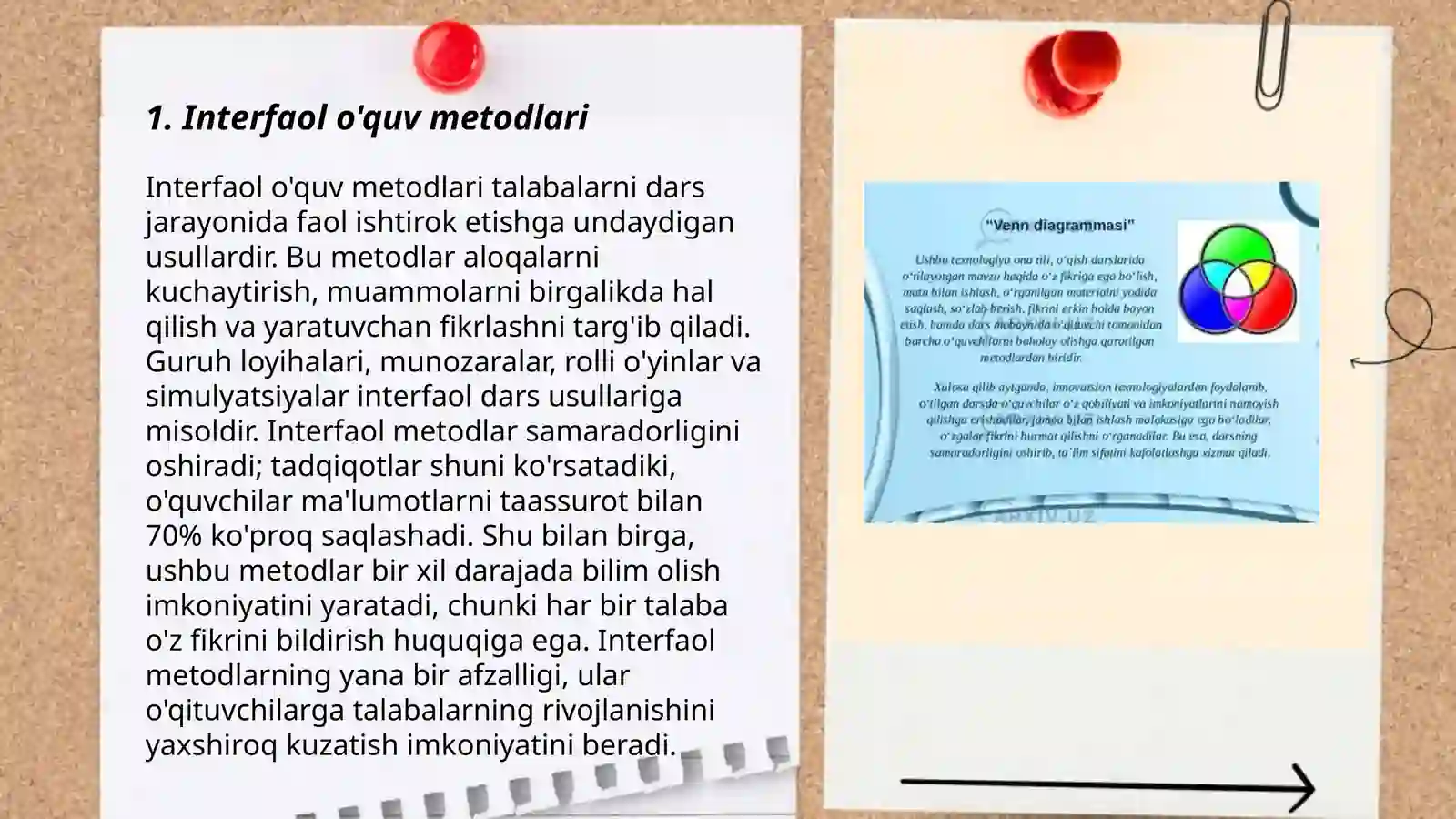 Interfaol o'quv metodlari 3