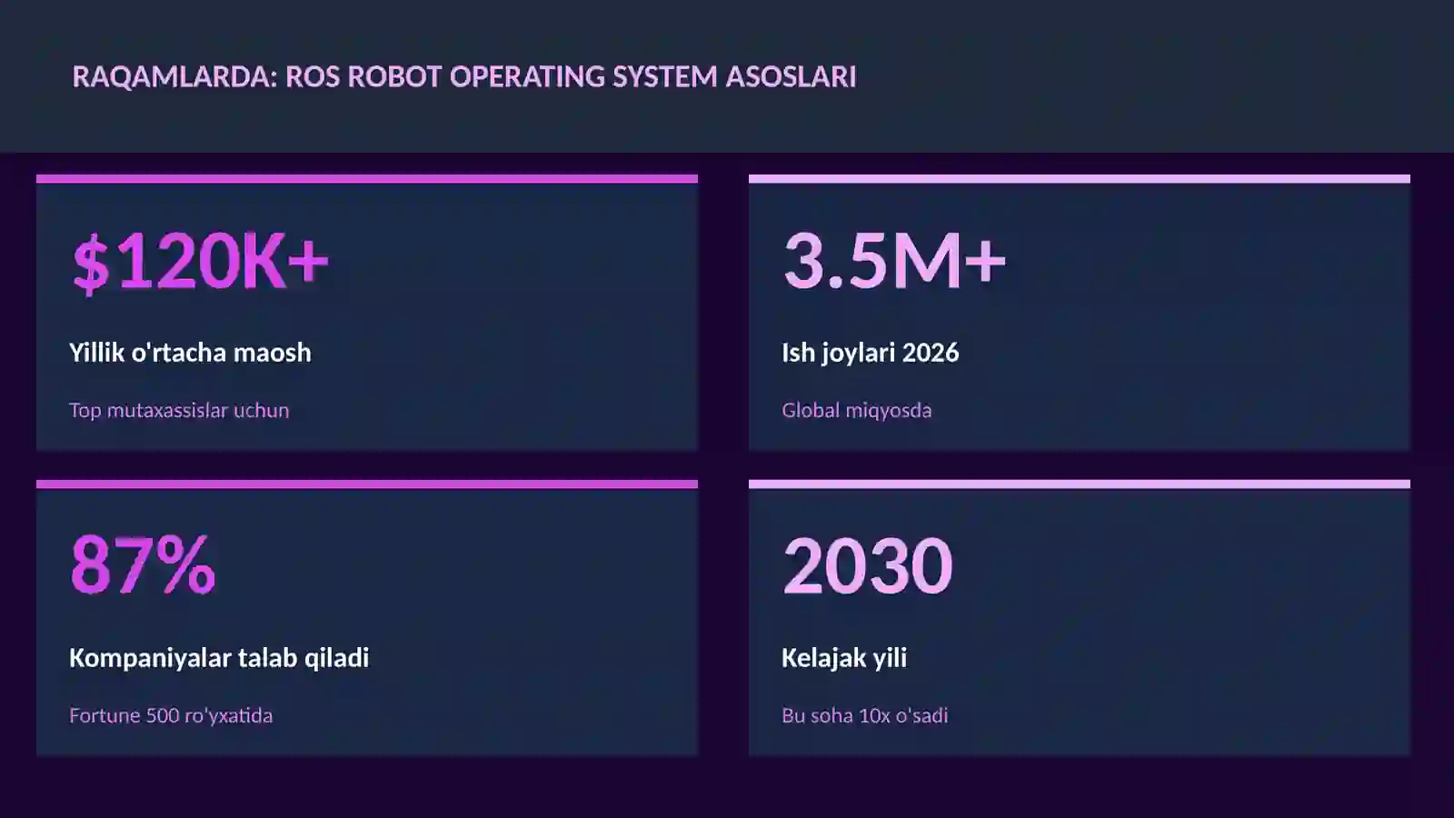 ROS Robot Operating System asoslari 3