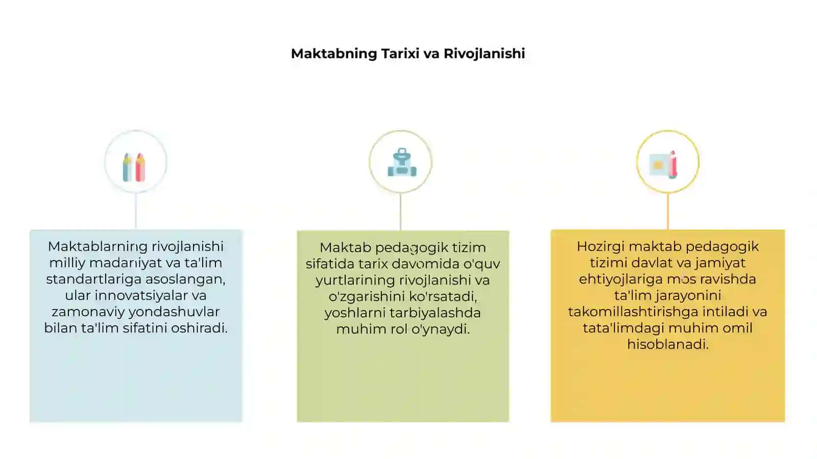 Maktabning Tarixi va Rivojlanishi 3