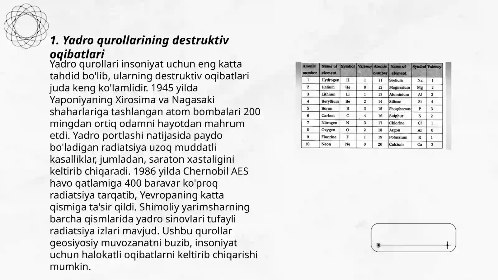 Yadroviy kimyoviy biologik qurol 3