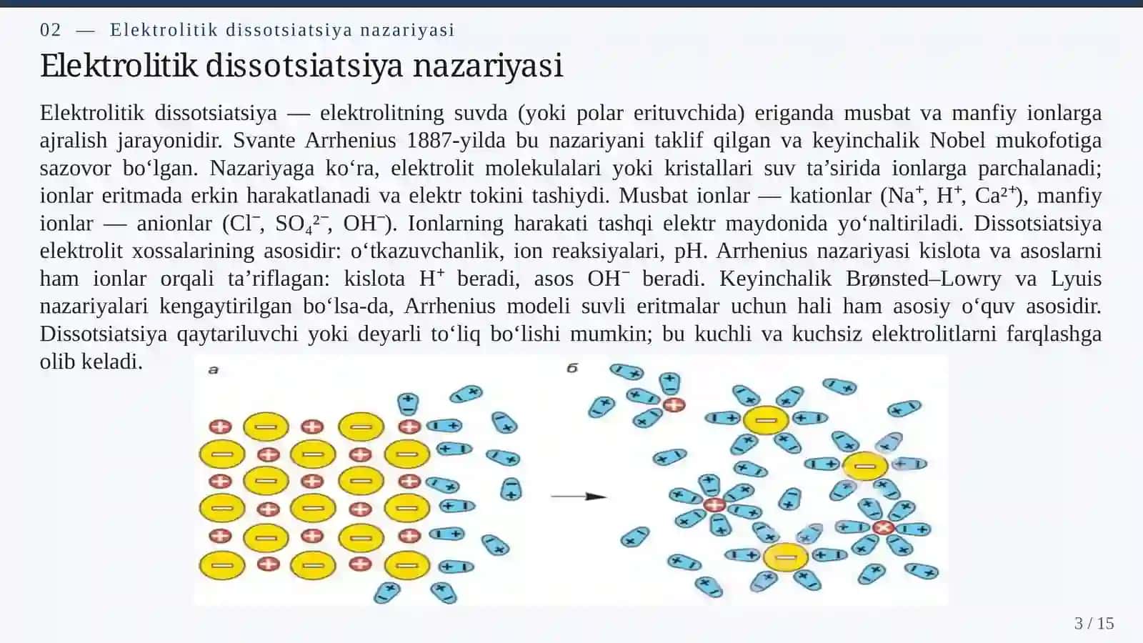 ELEKTROLITIK DISSOTSIATSIYA VA ELEKTROLITLAR: IONLAR, ELEKTR O‘TKAZUVCHANLIK VA ERITMALARDAGI JARAYONLAR 3