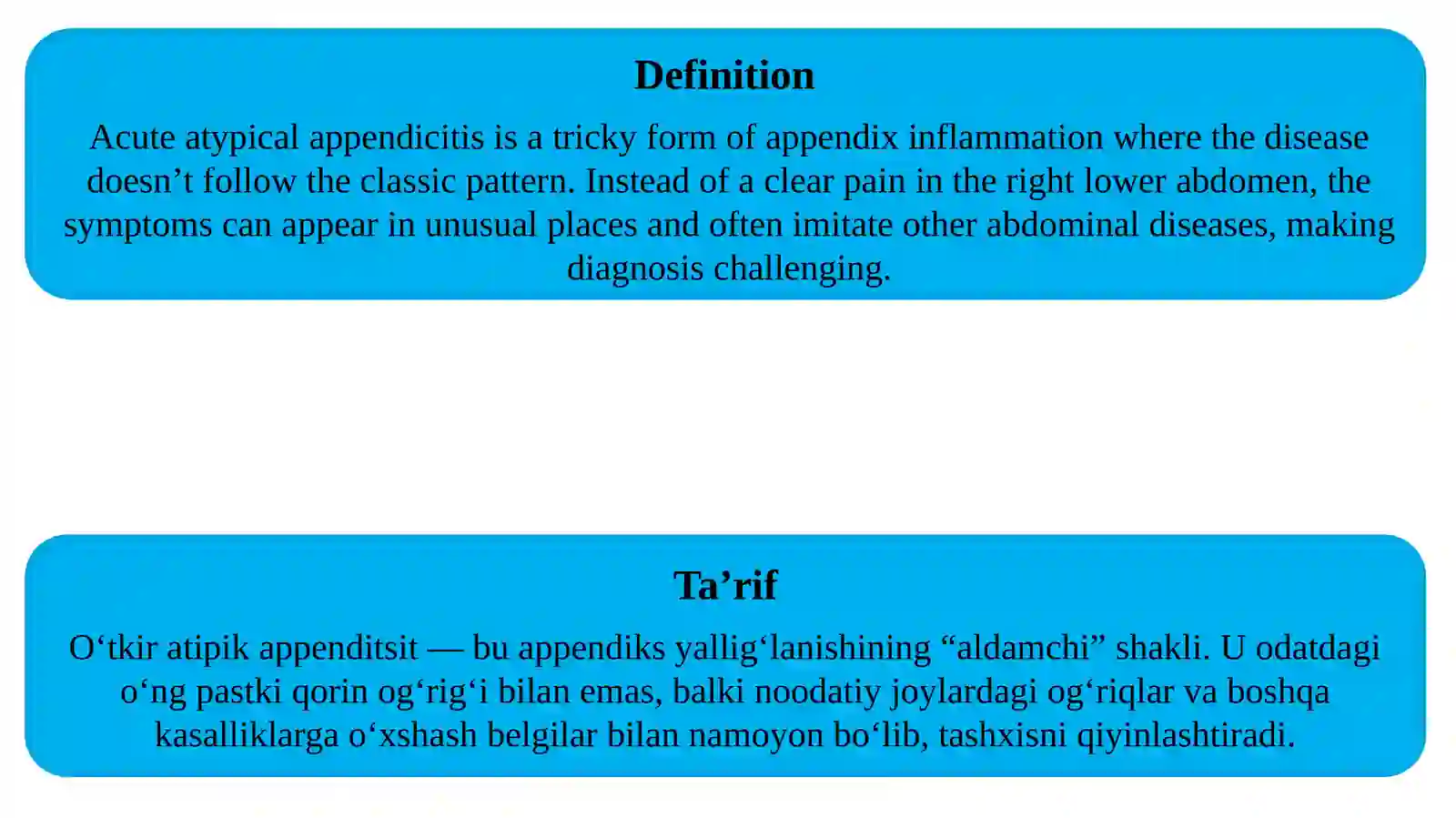 Atypical Acute Appendicitis 3