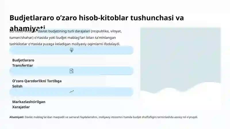 Budjetlar aro o‘zaro hisob-kitoblarni hujjatlashtirish va hisob registrlarida aks ettirish 3