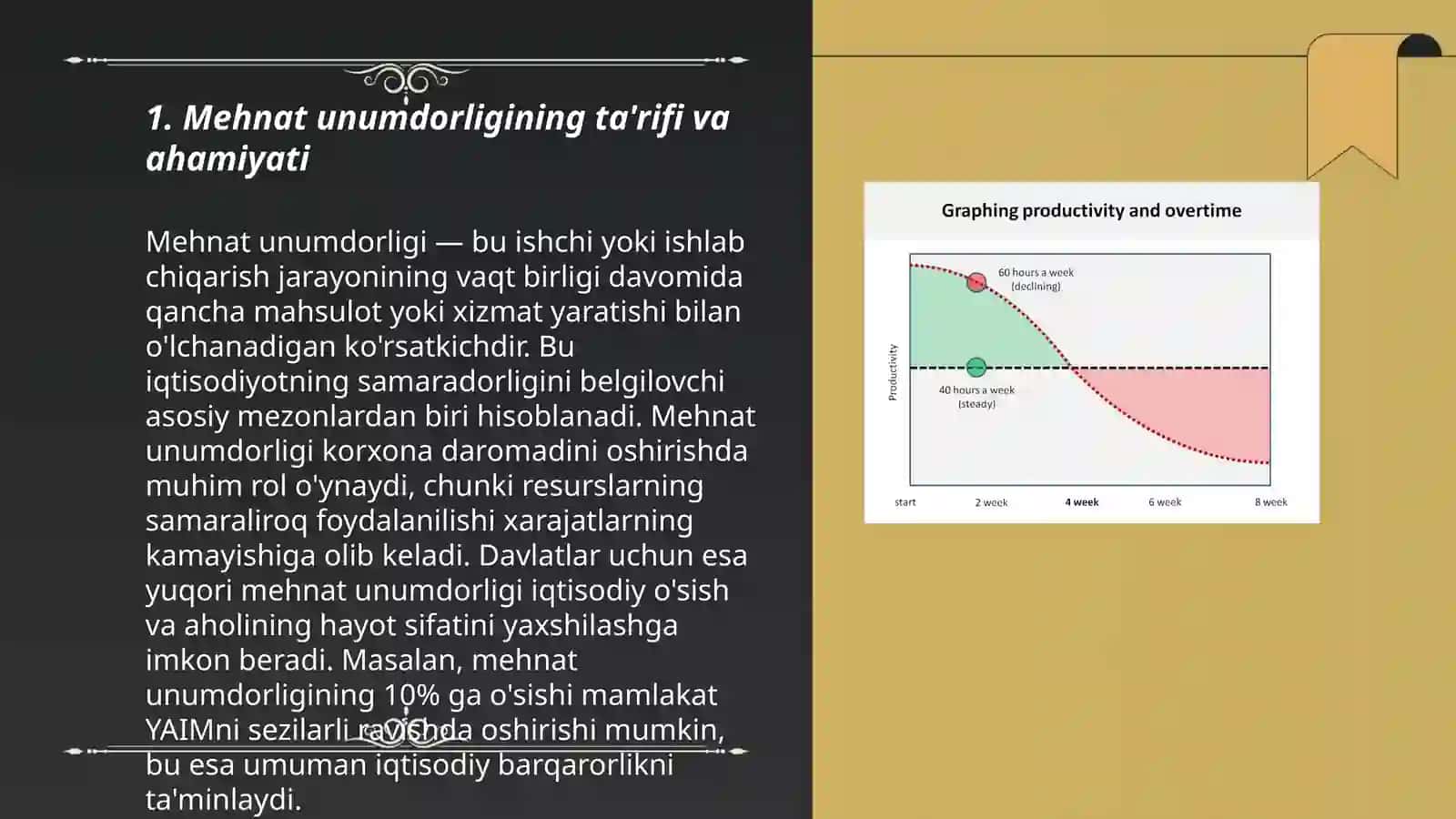 Mehnat unumdorligi dinamilasini tahlili 3