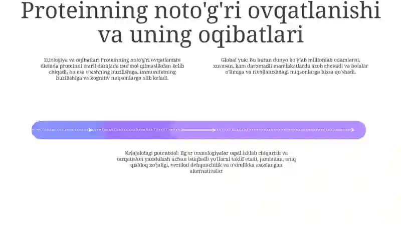 Su'niy Oqsil Oziqa Moddalarining Ishlab Chiqilishi Va Kelgusidagi Imkonyatlari 3