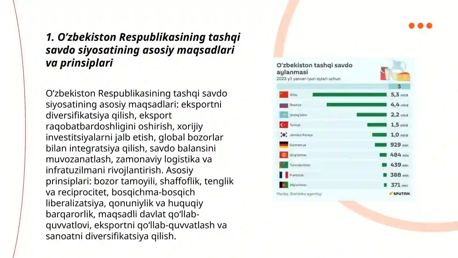 O’zbekiston Replikasining tashqi savdo siyosati 3