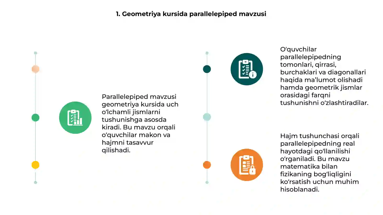 Geometriya kursida parallelepiped mavzusi 3