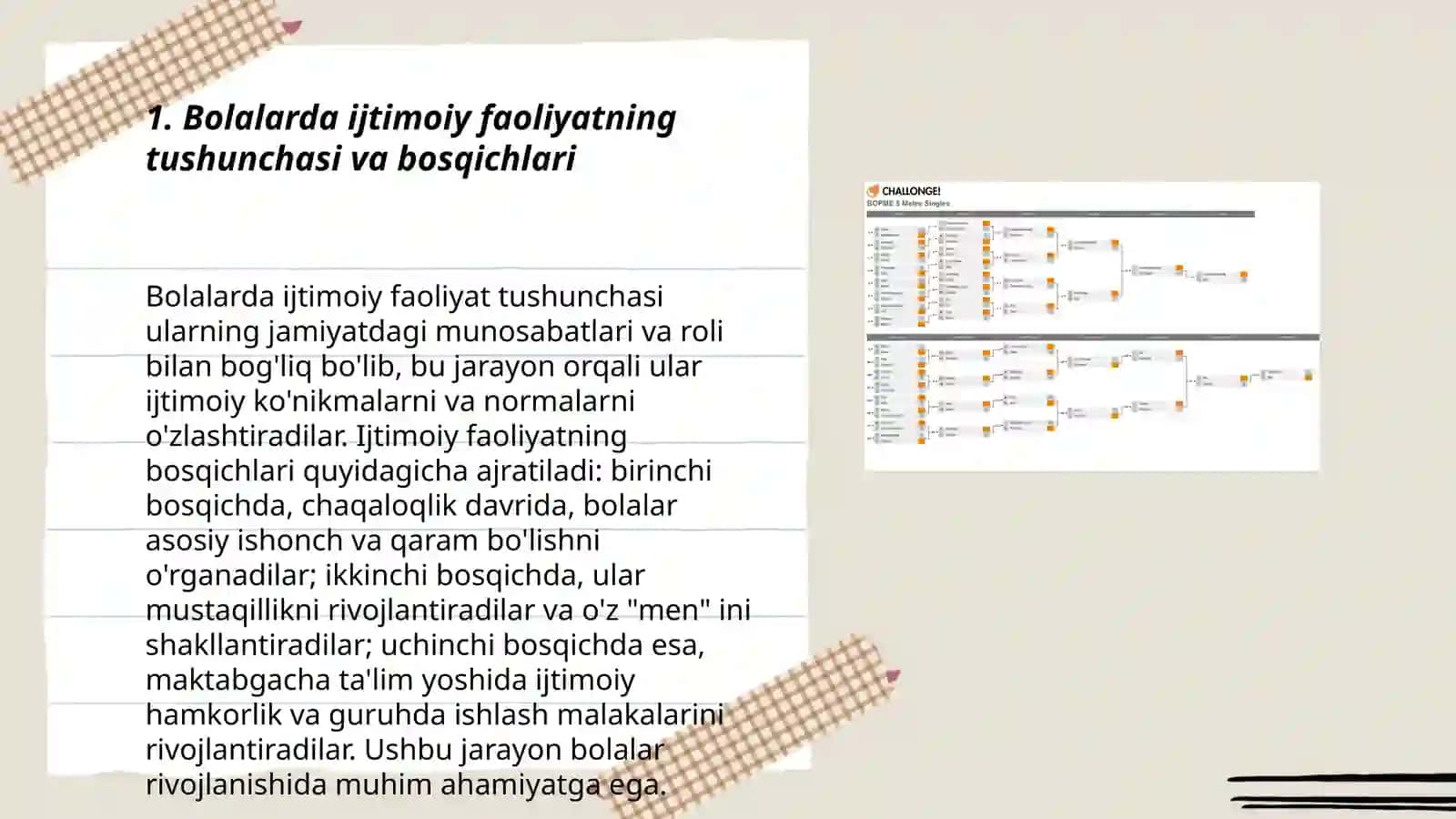 Bolalarni turli xil faoliyat turlarida ijtimoiy faoligini rivojlanishining psixalogik pedogogik sharti 3