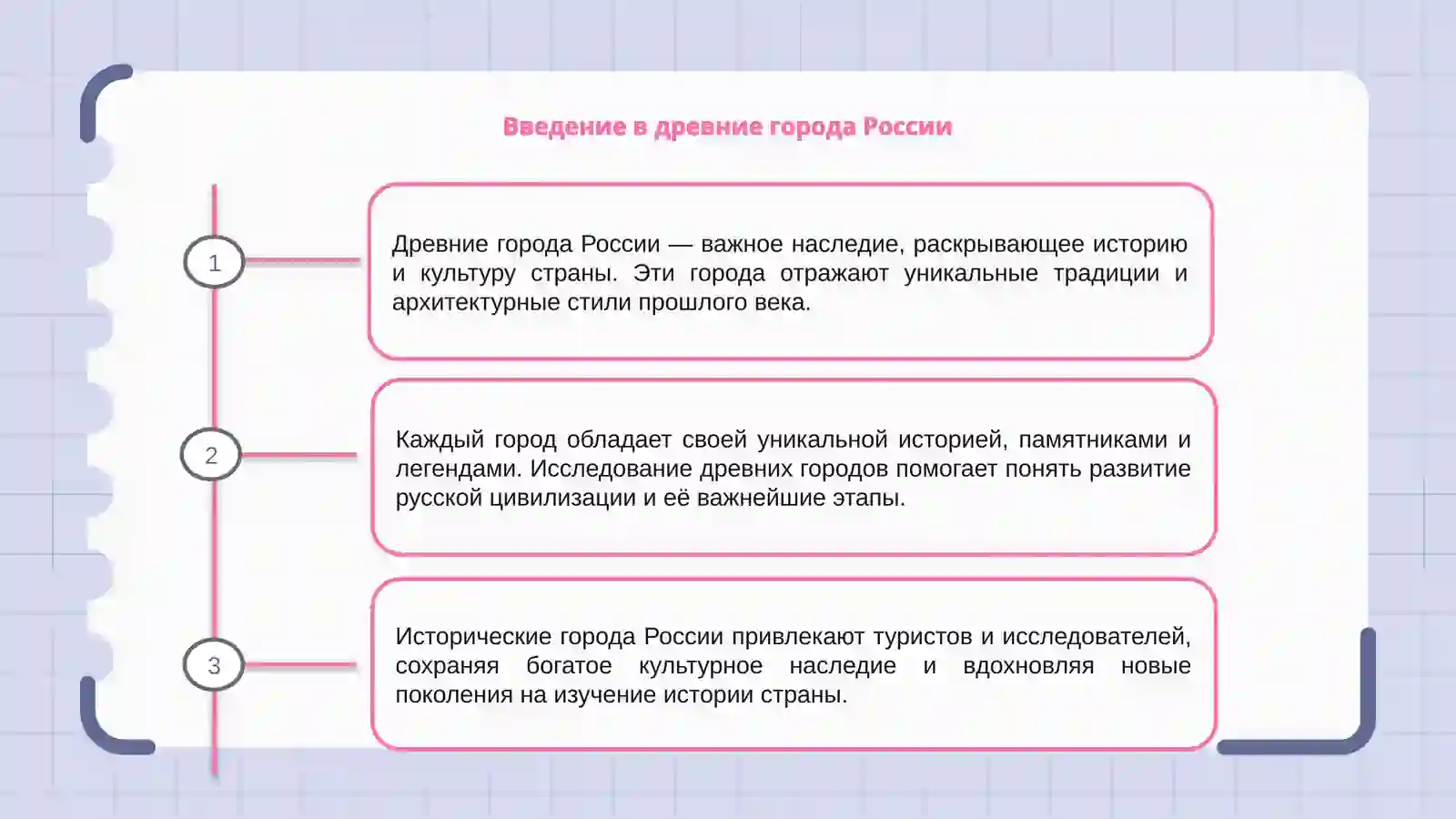 Древние города России 3