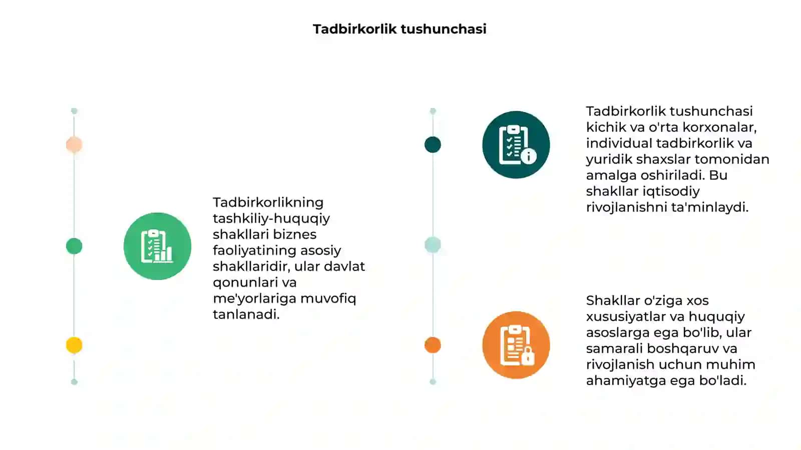 Tadbirkorlikning tashkiliy-huquqiy shakllari 3