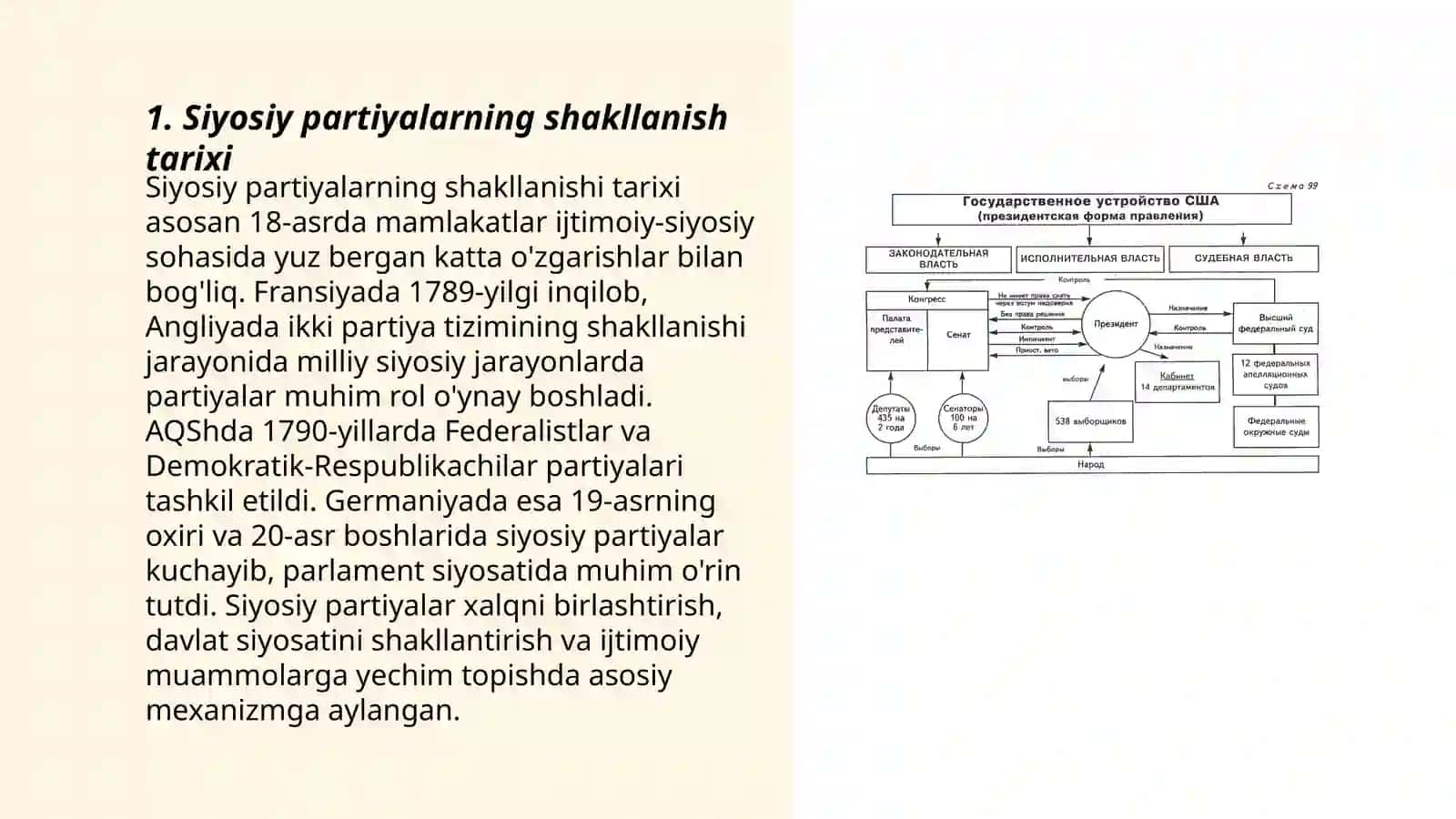 Siyosiy partiyalar va fuqarolik jamiyati institlarining rivojlanishi 3