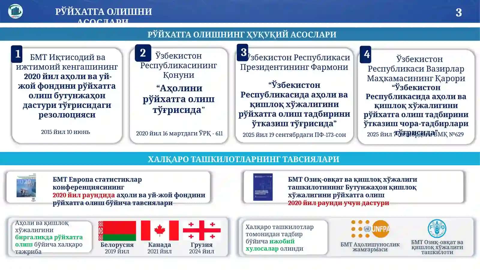 УЗБЕКИСТОНДА АҲОЛИНИ РЎЙХАТГА ОЛИШ ТАРИХИ ВА АҲОЛИНИНГ ЖОРИЙ ҲИСОБИ 3