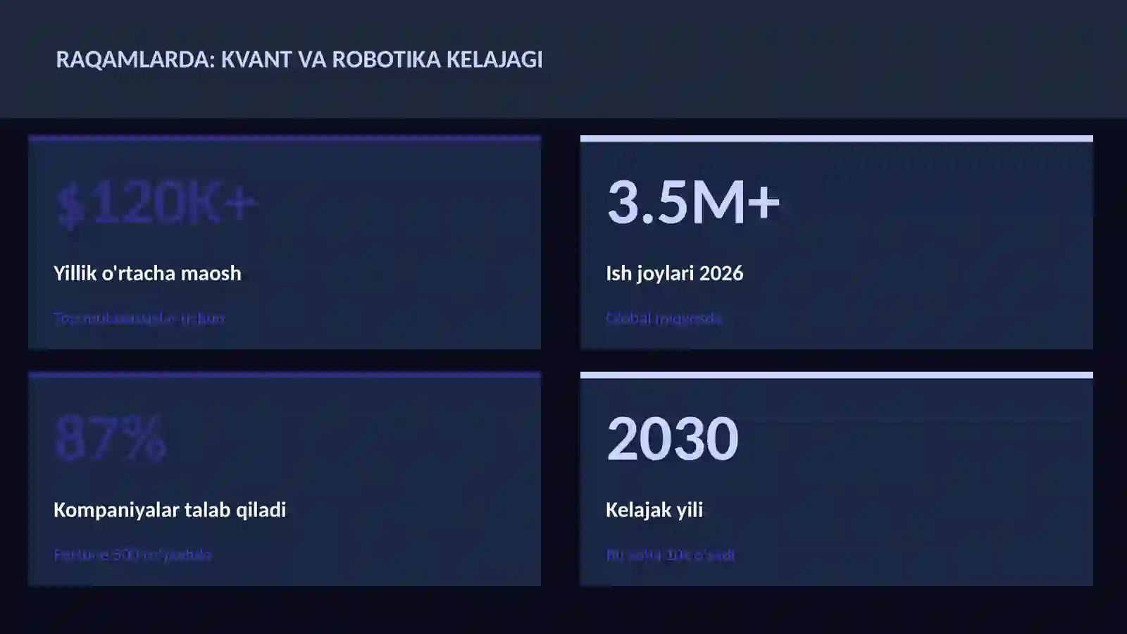 KVANT HISOBLASH 3