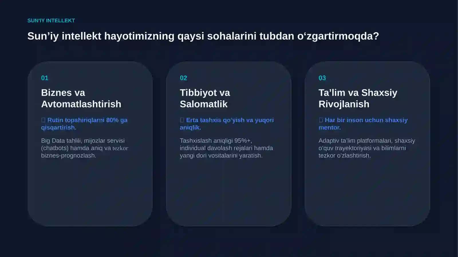 SUN’IY INTELLEKT 3