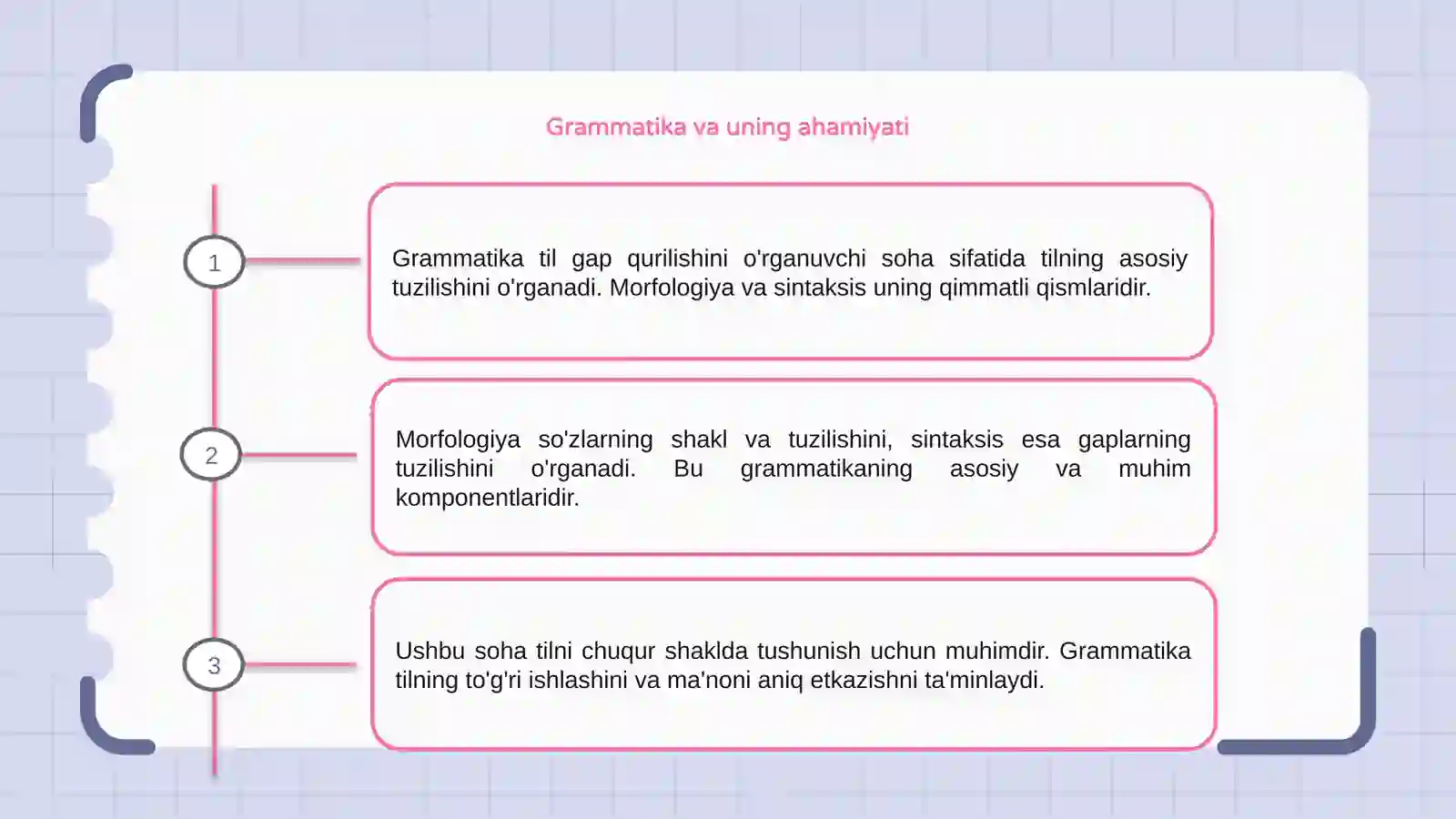 Grammatika va uning ahamiyati 3