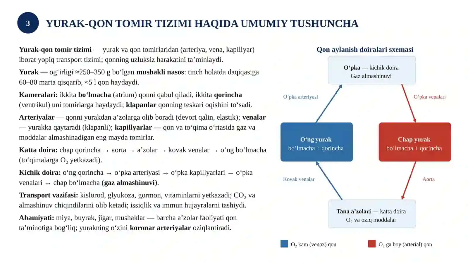 YURAK-QON TOMIR KASALLIKLARI VA ULARNING OLDINI OLISH 3