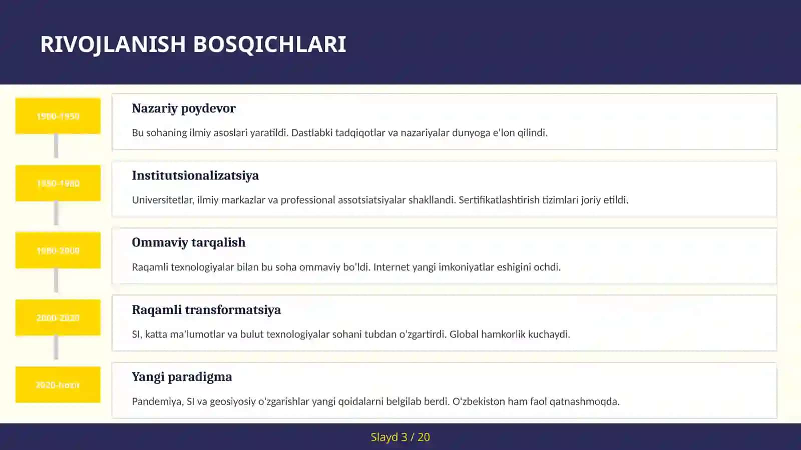 Neyrobiologiya va miya funksiyasi 3
