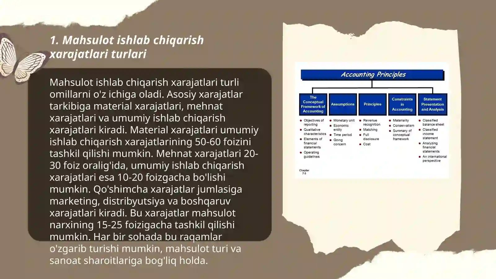 Mahsulot ishlab chiqarish xarajatlari turlari 3