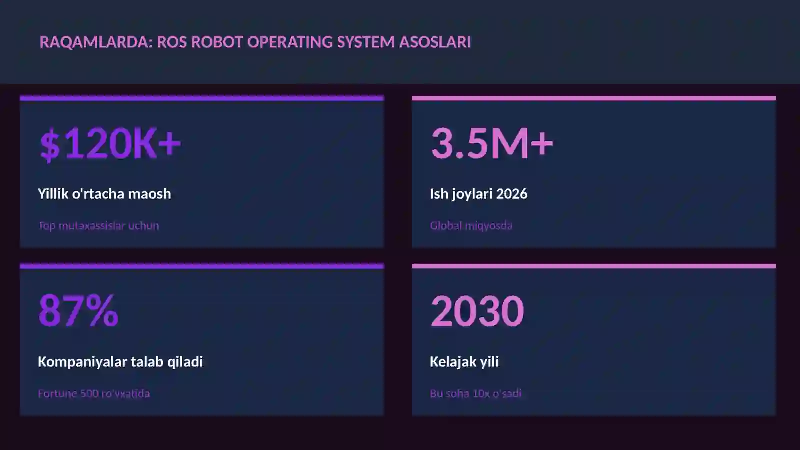 ROS Robot Operating System asoslari 3