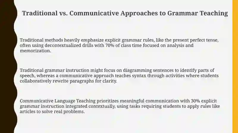 Grammar and Syntax in language teaching 3