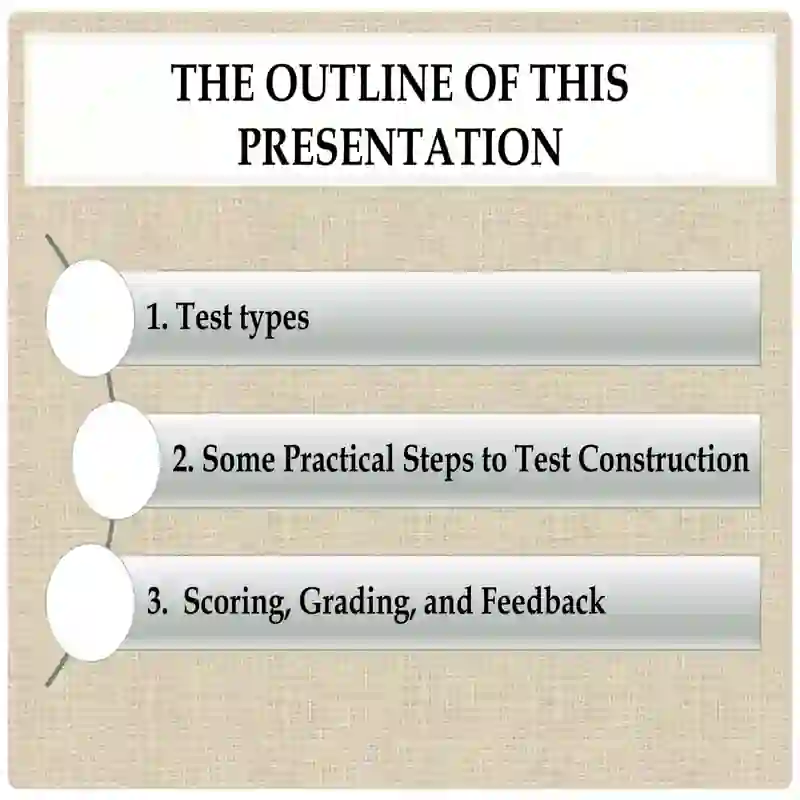 MLAT (Modern Language Aptitude Test) 3