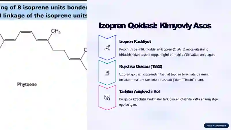 Terpenoidlar saqlovchi dorivor o'simliklar 3