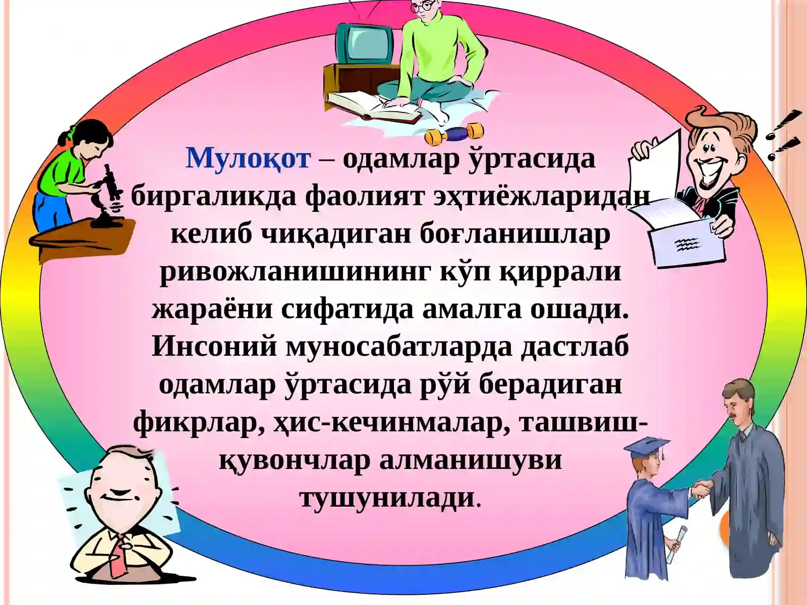 Мулоқот ва шахслараромуносабатлар психологияси. Жамоа ва гурух психологияси 3