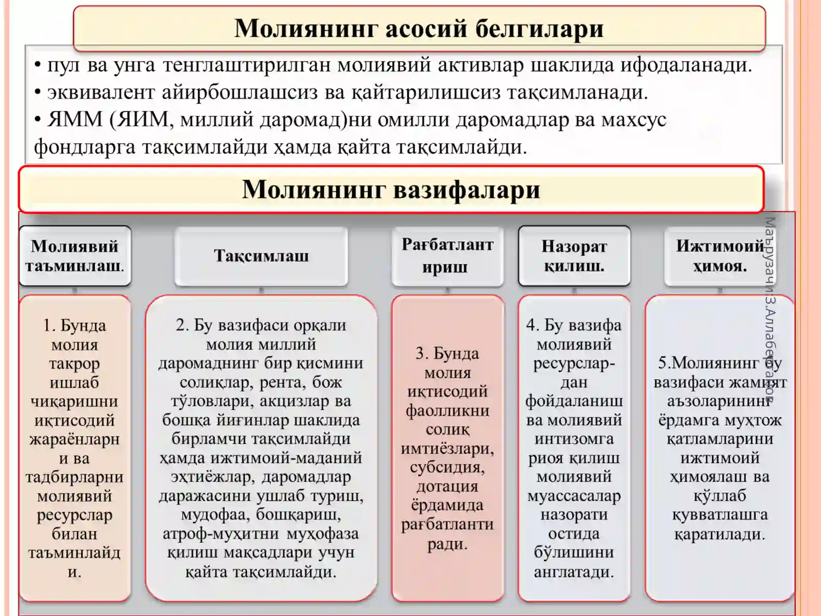 МОЛИЯ 3