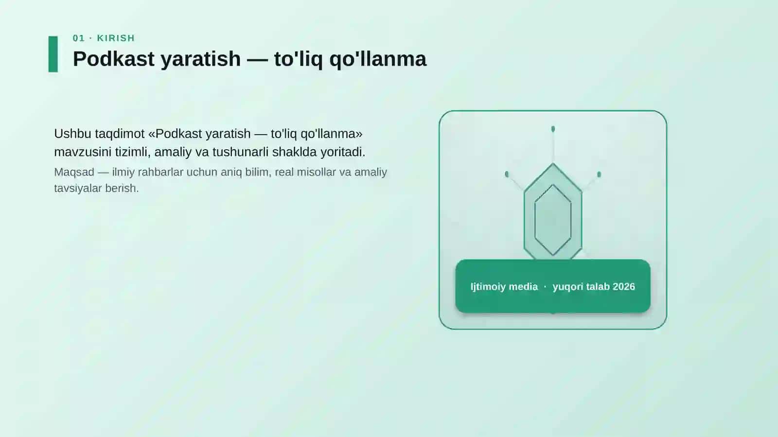 Podkast yaratish — to'liq qo'llanma 3
