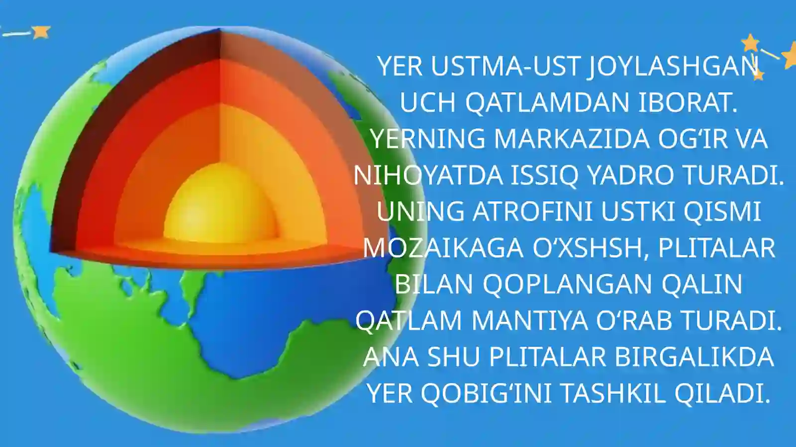 4-SINF    TABIIY   FAN  Litosfera 3
