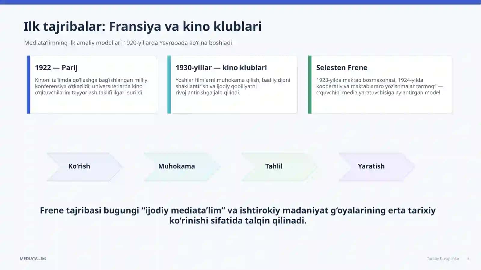 Mediata’lim tarixiy bosqichlari 3