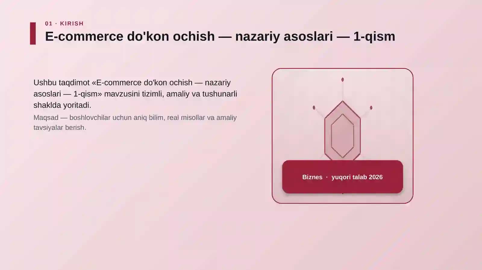 E-commerce do'kon ochish — nazariy asoslari — 1-qism 3