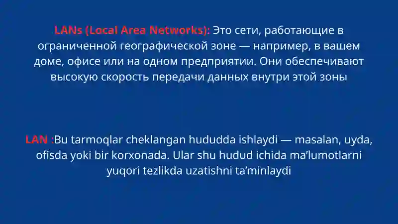 LANs (Local Area Networks) 3