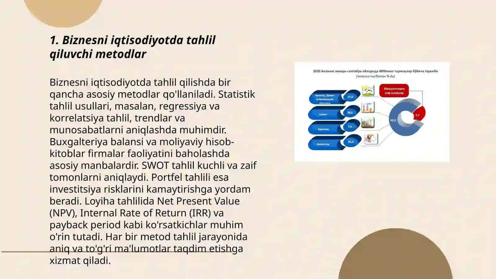 Biznesni iqtisodiyotda tutgan o'rni 3