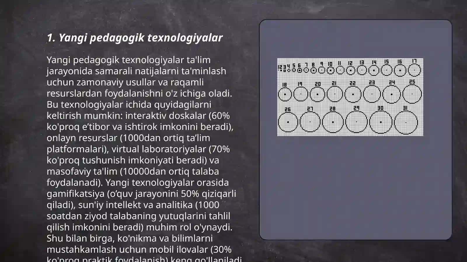 Yangi pedagogik texnologiyalar 3