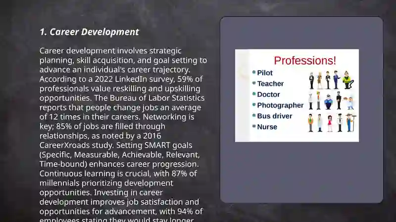 Professions 3