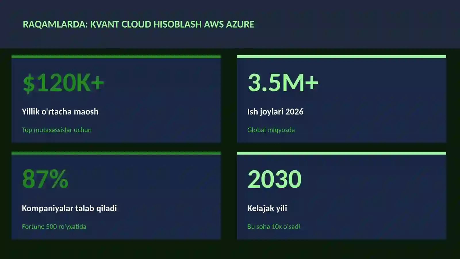 KVANT HISOBLASH 3