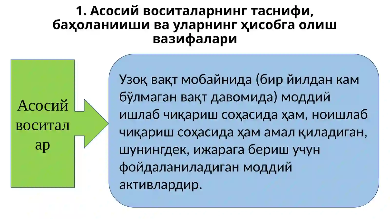 узоқ муддатли активлар ҳисоби 3