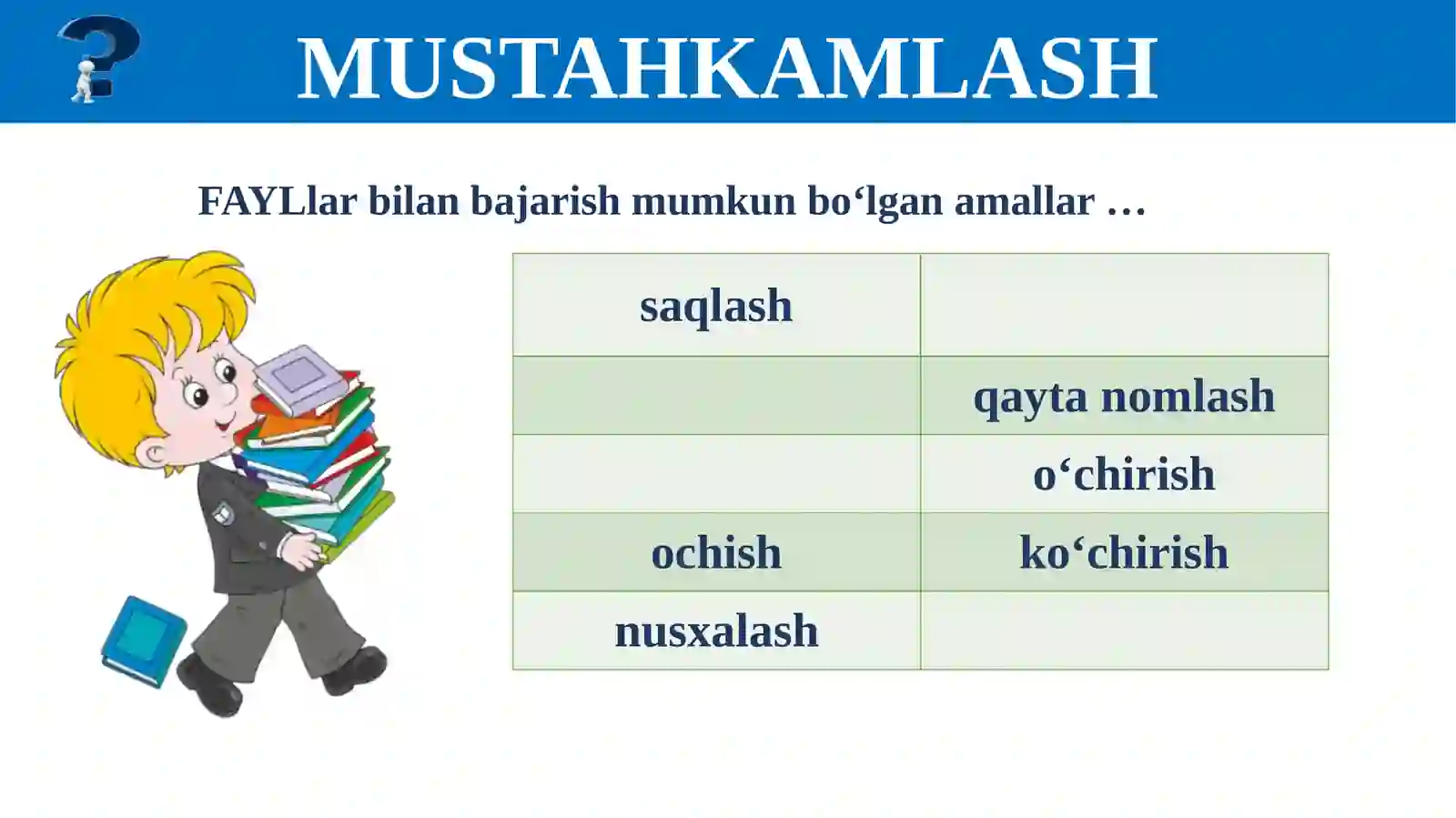 WORD dasturida formulalar yozish 3