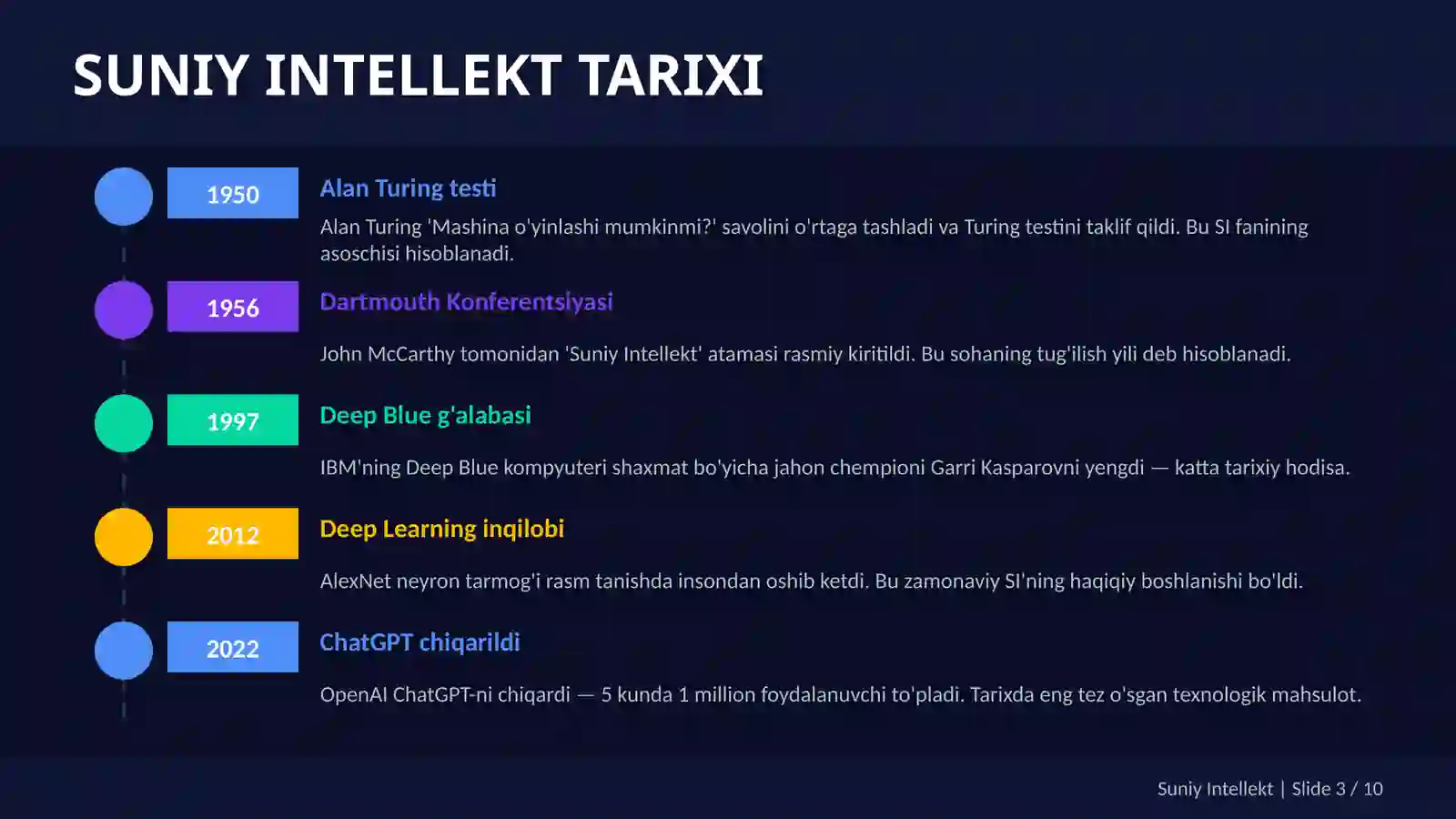 Suniy Intellekt  || Intellect Sohasida Yangiliklar 3