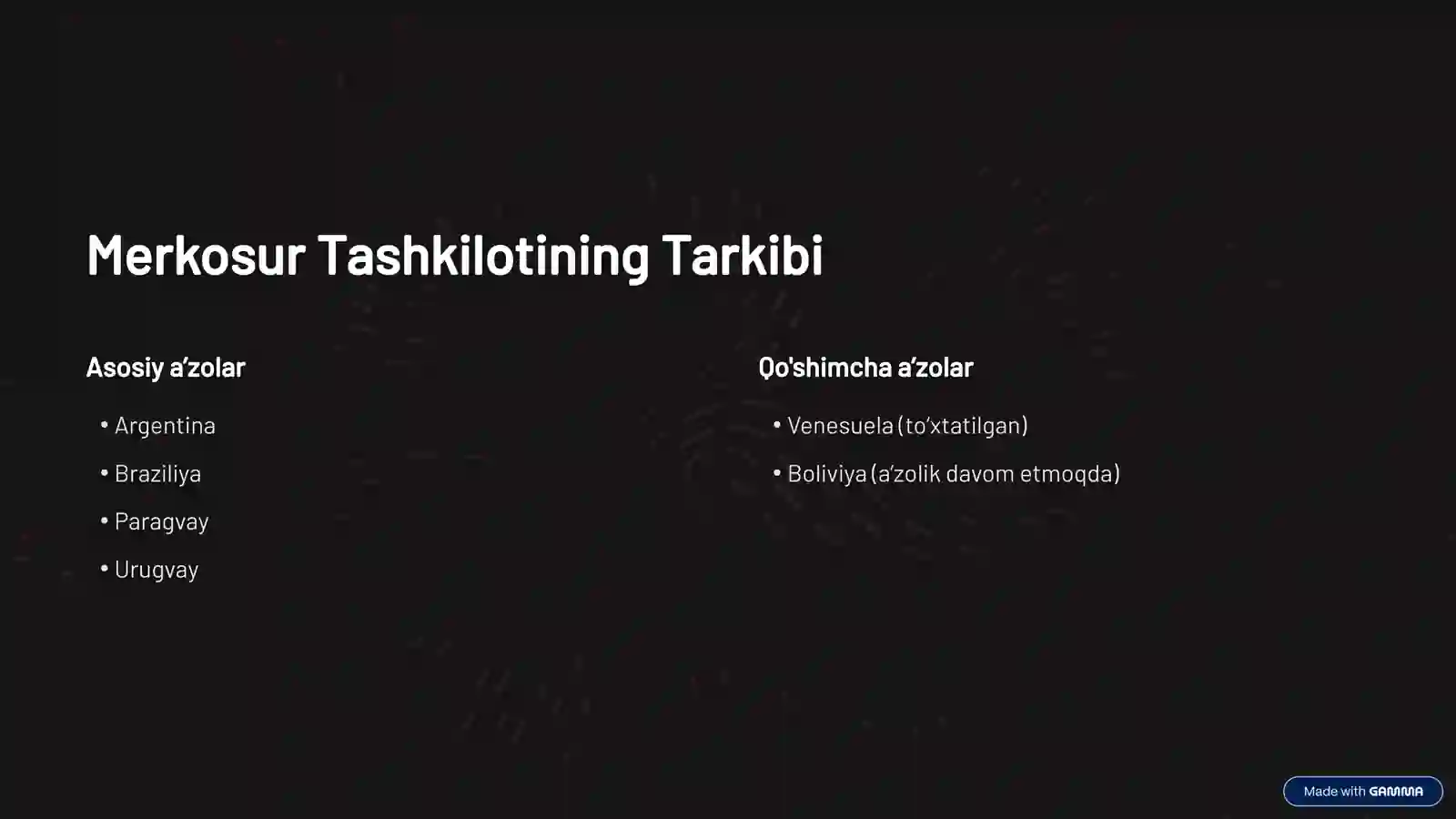 SHIMOLIY AMERIKA TASHKILOTLARI 3
