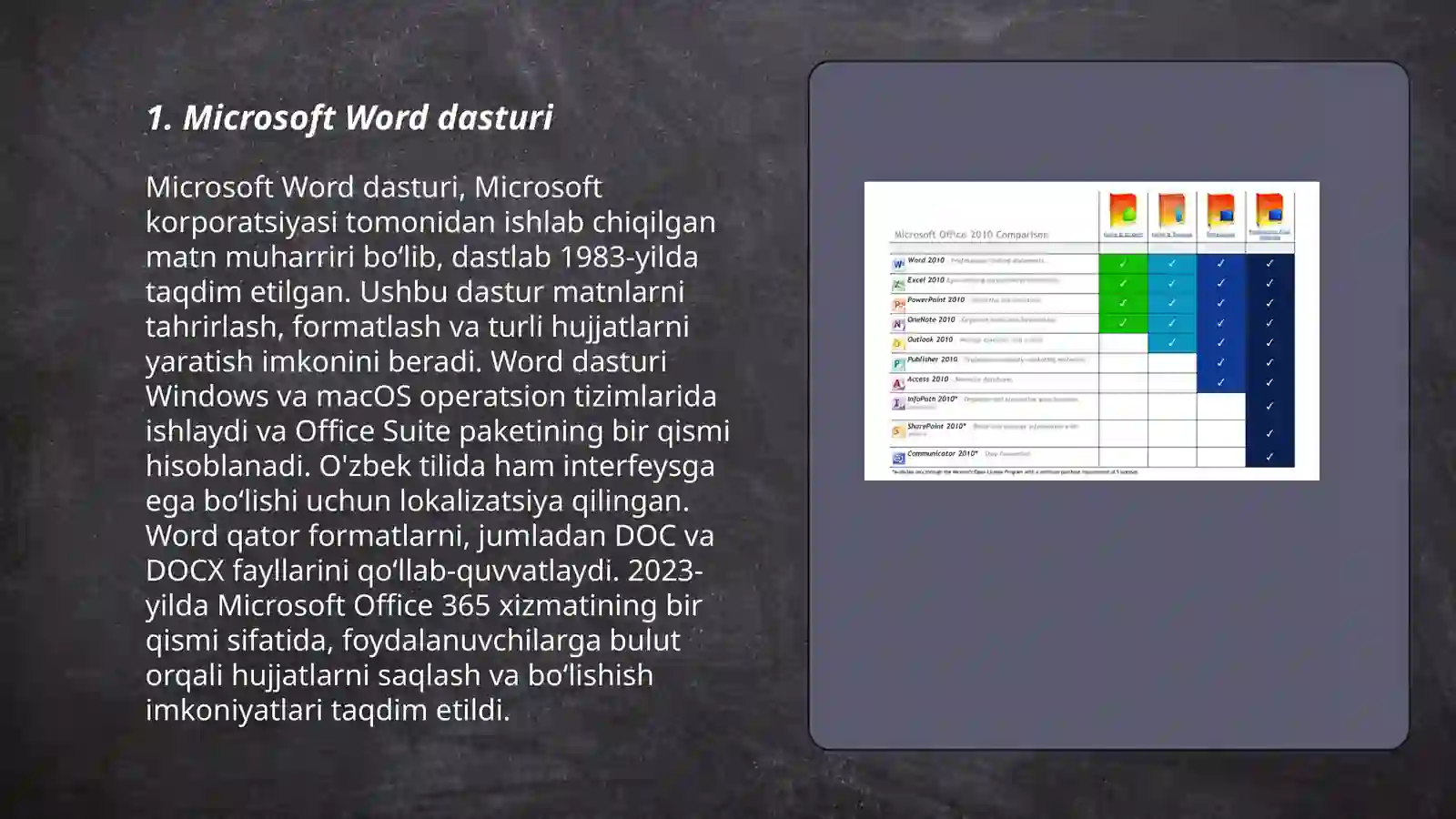 Microsoft Word dasturi 3